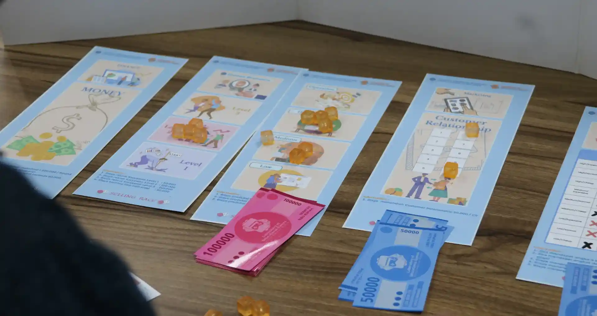 Experiential Learning